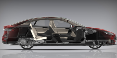 Advantages And Disadvantages Of Titanium Used in Automobile Industry