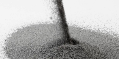 Preparation Methods of Metal Powder | Industry Information