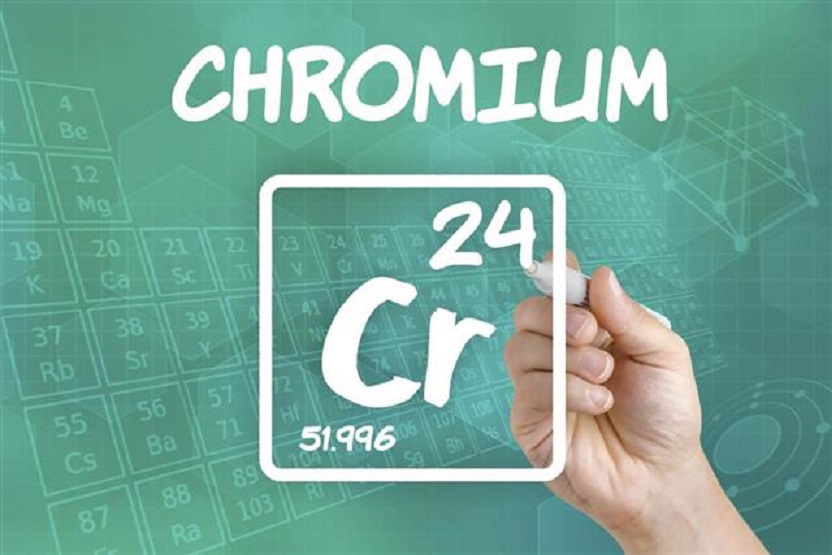 how to have gmod use chromium